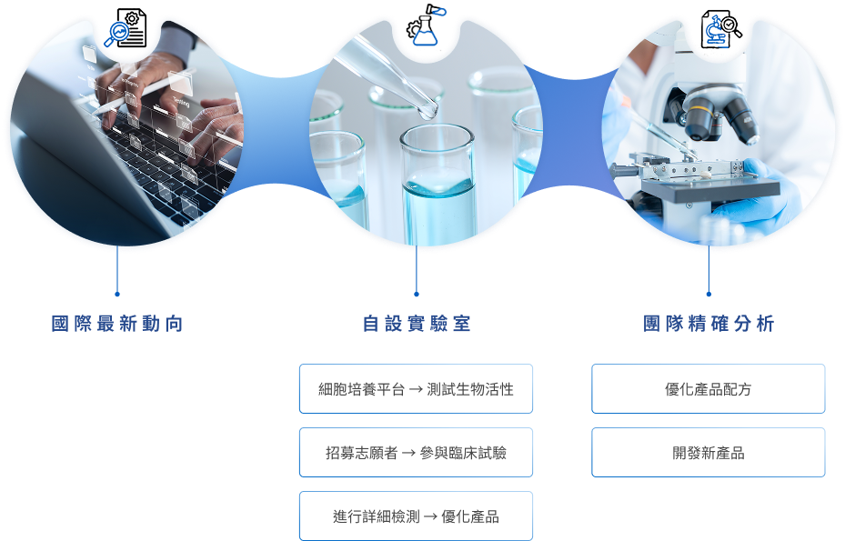 右圖左文